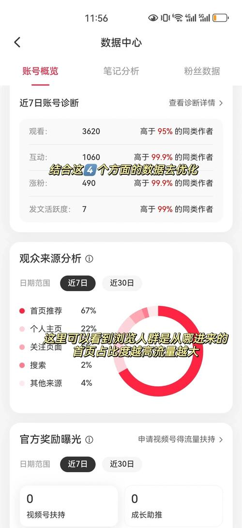 如何在百度中获得高排名？www4399.com 深度解析