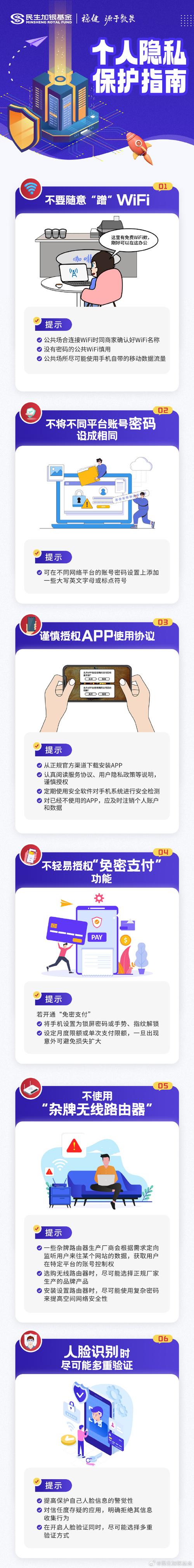 网络安全与隐私保护,探索互联网中的HTTPS与HTTPs