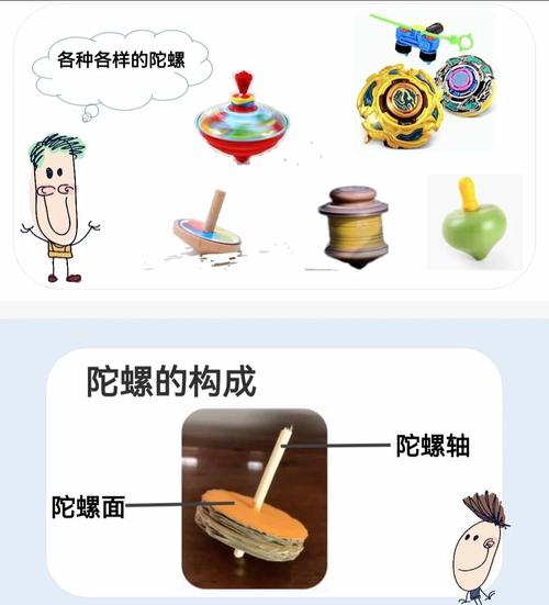 探索无限乐趣，揭秘陀螺小游戏的魅力与玩法