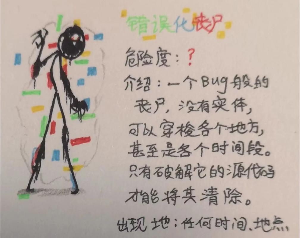如何拯救你的火柴人角色,从零开始打造个性十足的游戏角色