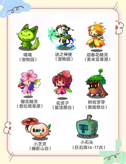 7K7K 雷克王国宠物大全,探索神秘世界中的奇妙冒险