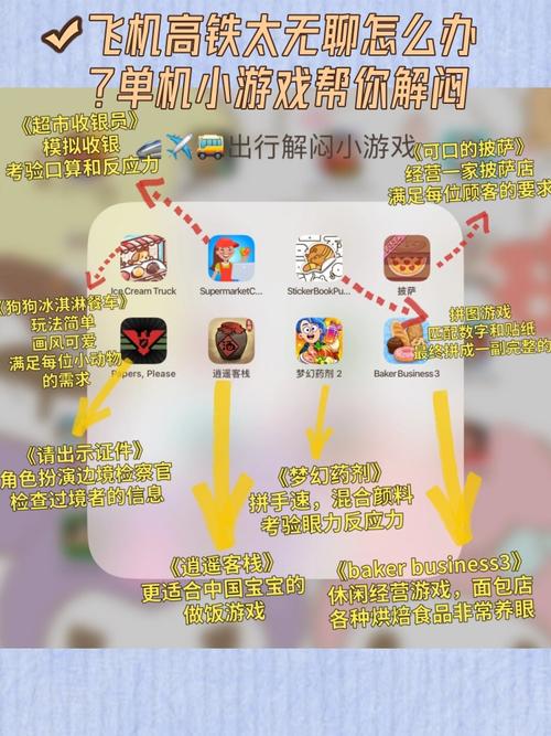 如何在QQ上玩到最热门的小游戏?