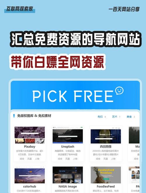 网站导航与资源推荐,探索 www4399con