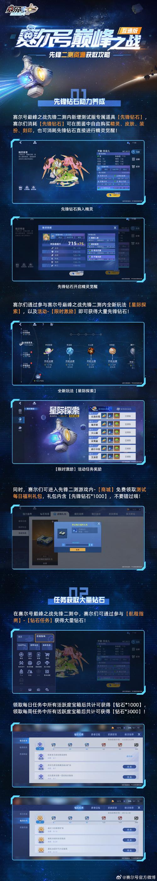 梦幻竞技场，探索4399赛尔号2的魅力