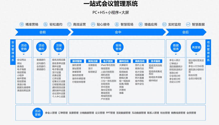 如何利用My4399提高工作效率?