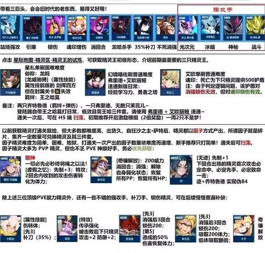 赛尔号经验分享,提升游戏体验的秘诀