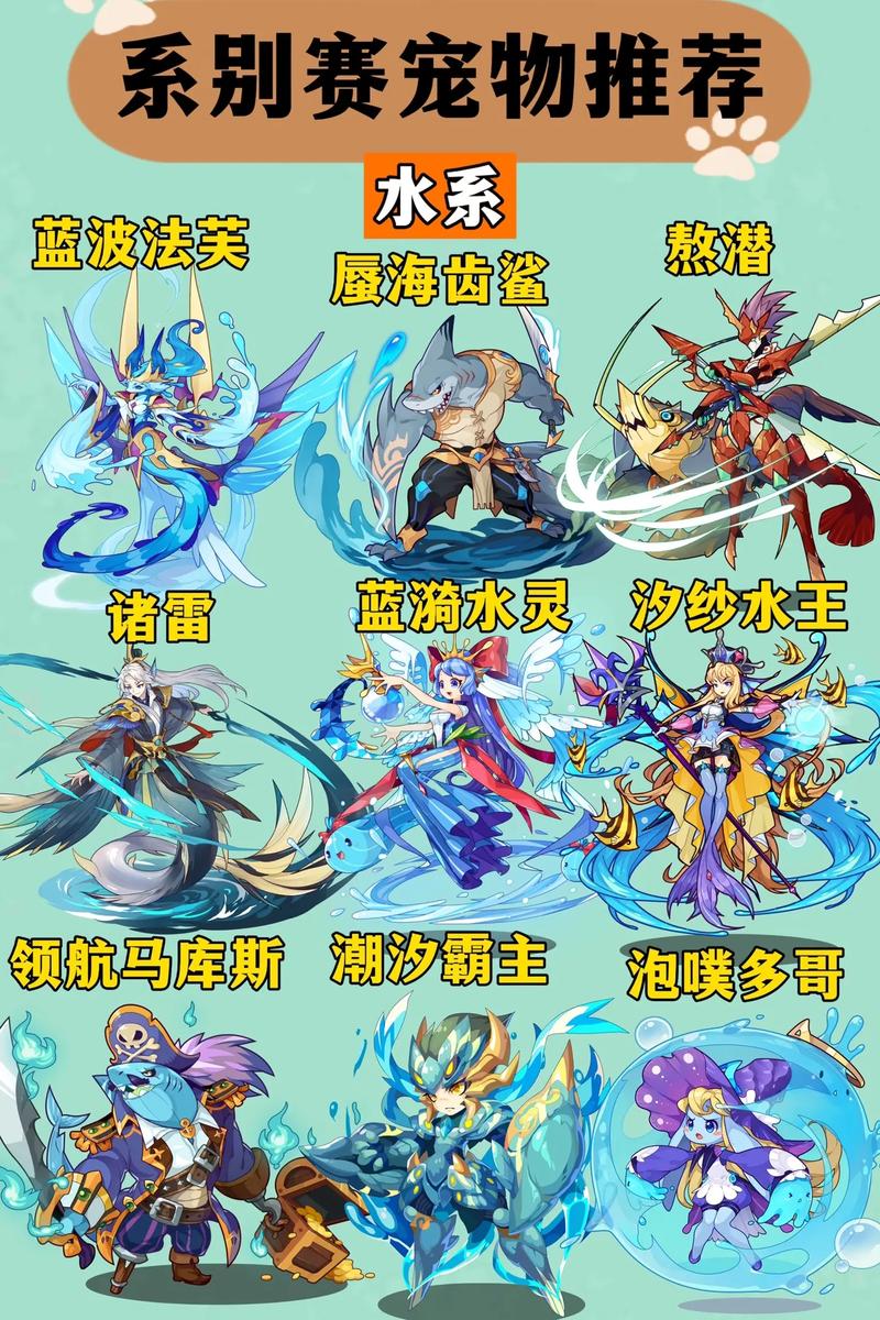 培养你的宠物蛋,探索洛克王国中的神秘世界