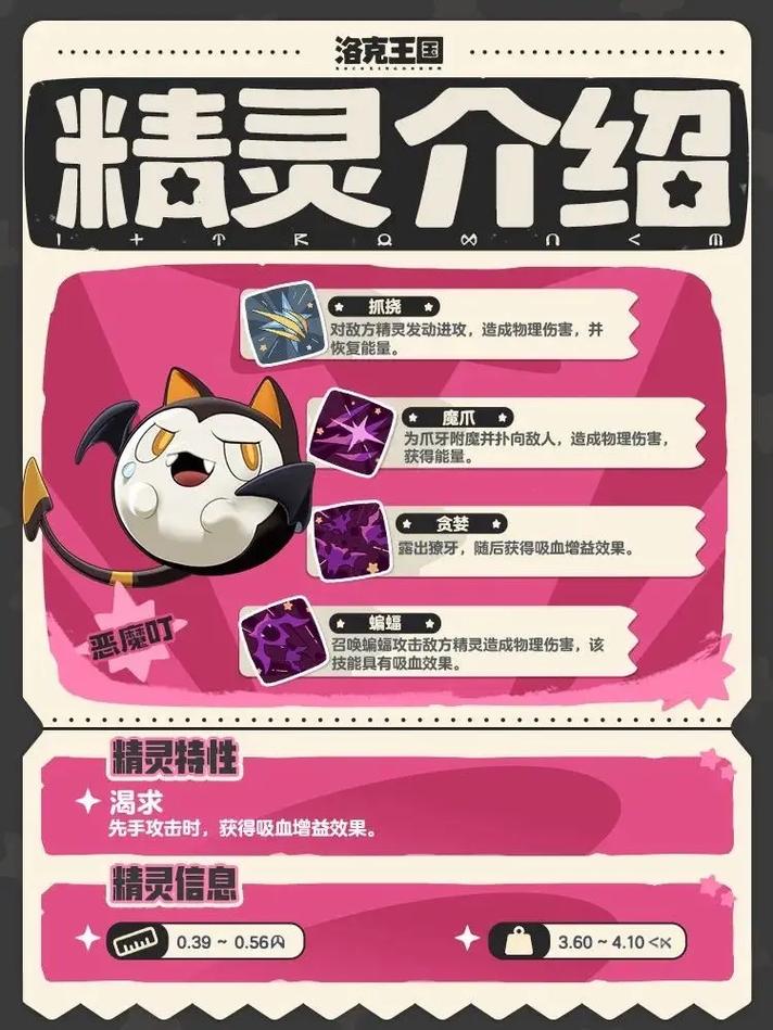 洛克王国恶魔叮,神秘角色的魅力与挑战