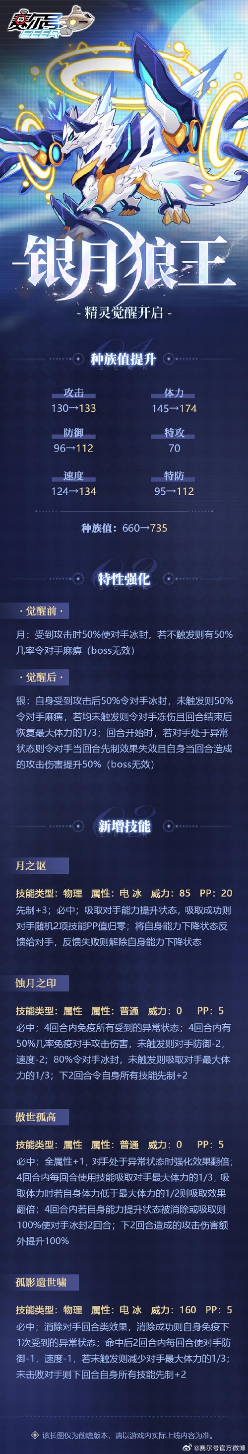 如何高效攻略赛尔号麒麟挑战,实战技巧与策略解析