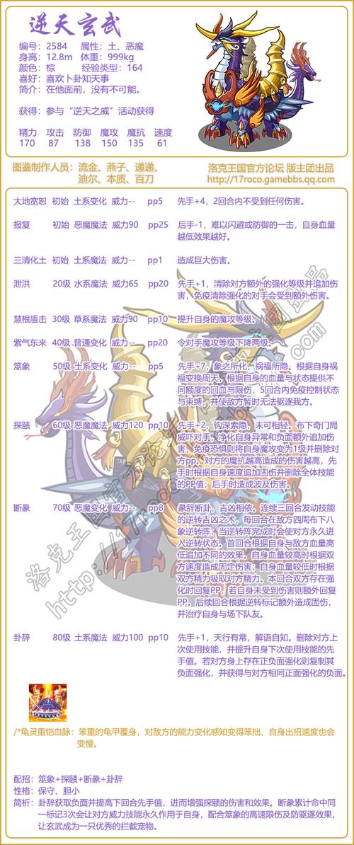 赛尔号玄武如何攻略?带你征服终极挑战!