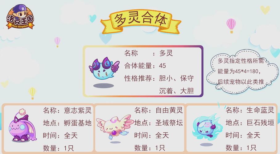 洛克王国中的秘密力量,解锁木豆丁的神秘魅力