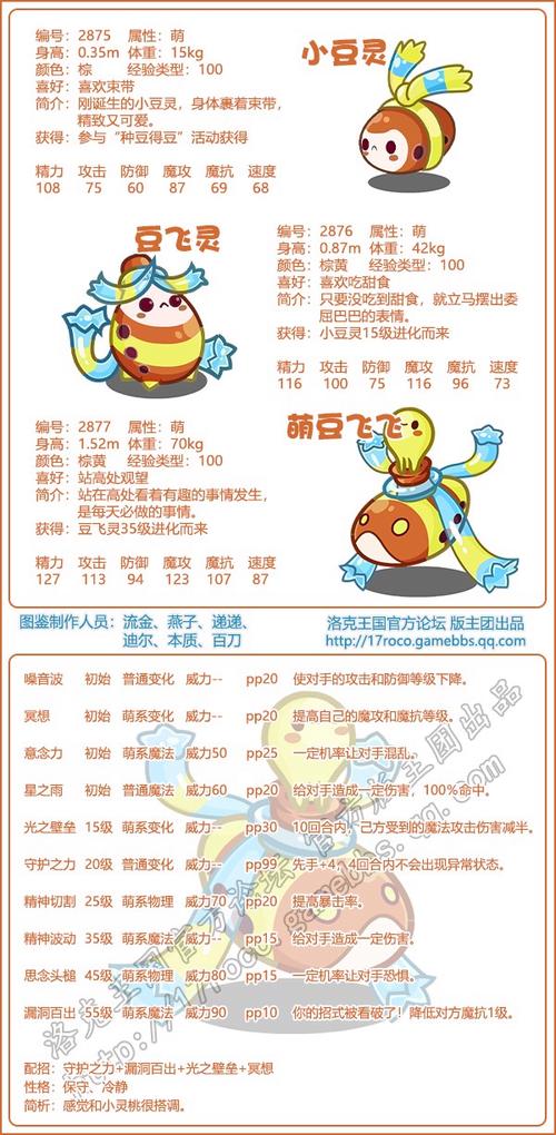 洛克王国飞鱼攻略,解锁飞行乐趣的必看指南