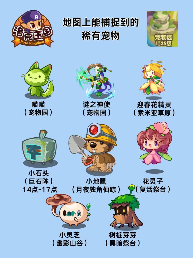 捕捉神秘角色，揭秘洛克王国中的毛懒懒在哪？