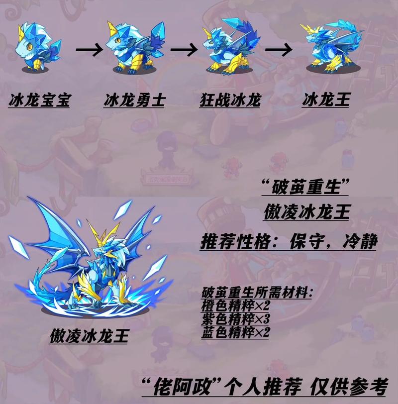 洛克王国蒸汽龙,探索神秘的蒸汽世界