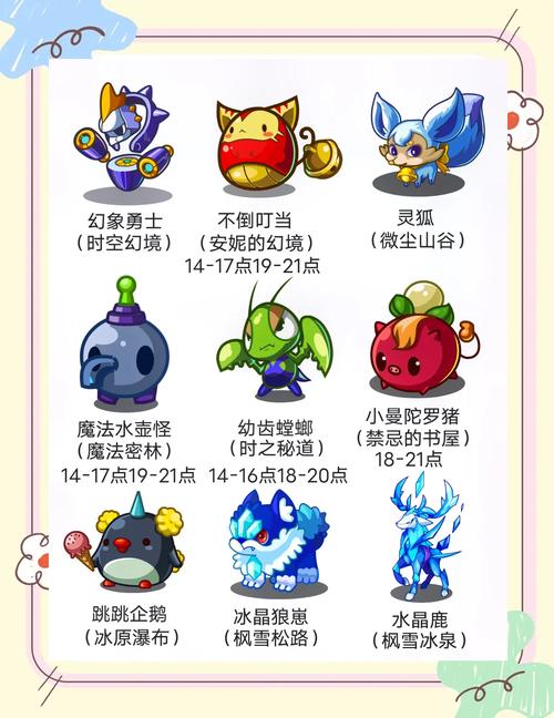 如何在洛克王国中抓到屎壳郎？