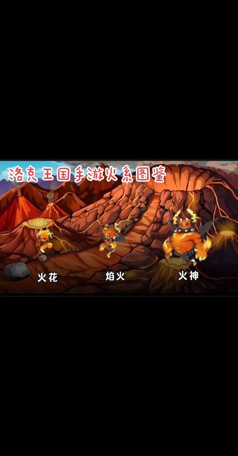 洛克王国骁勇火焰,探索火元素的神秘魅力