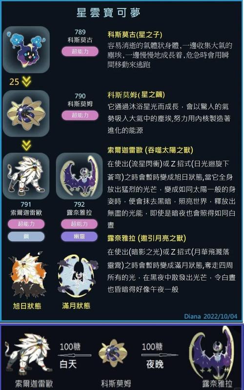 赛尔号电能石,神秘能量宝石的秘密