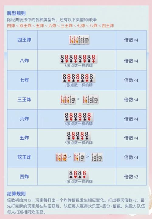 探索视频斗地主的魅力与技巧 全面解析游戏攻略