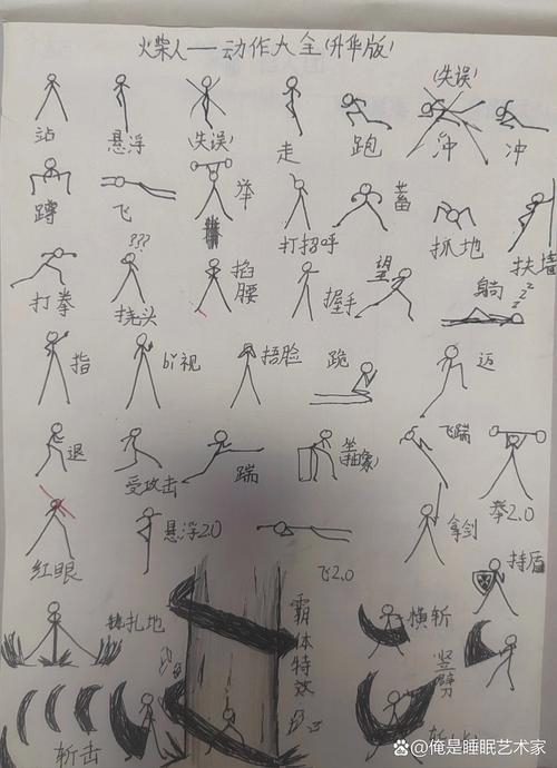 如何快速学会画火柴人,轻松入门到专业水平教程