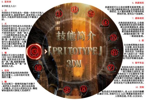 威胁与挑战,如何应对网络游戏中虐杀现象