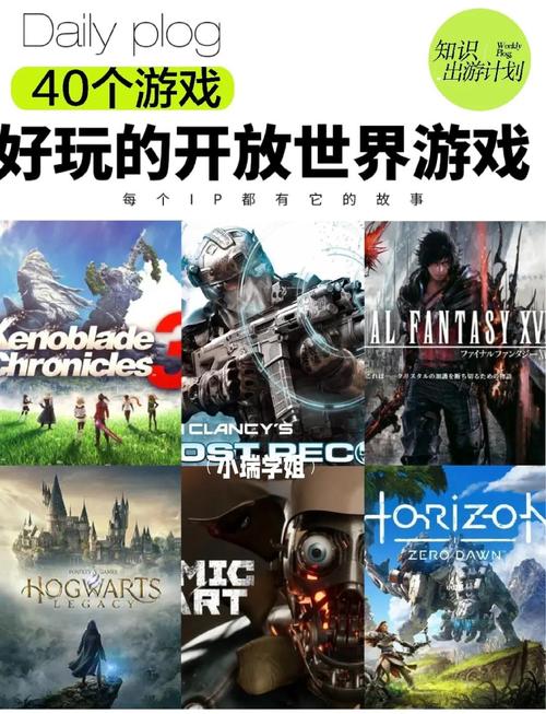 探索世界,全球最佳游戏大全