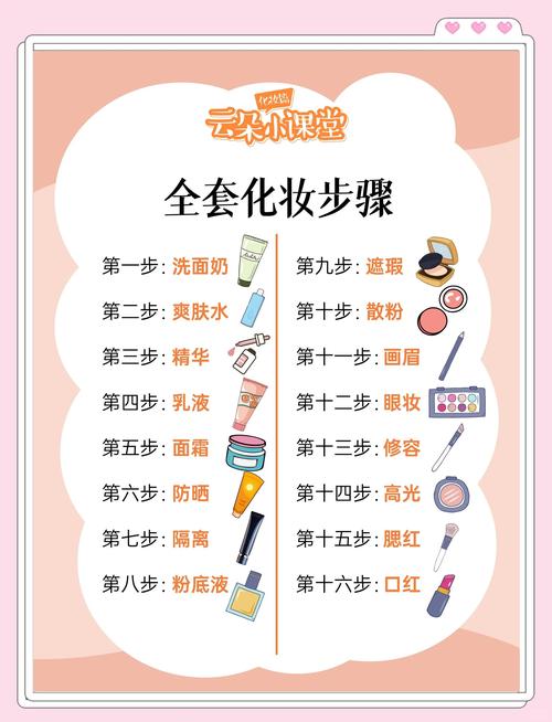 如何利用化妆游戏提升你的美妆技能？
