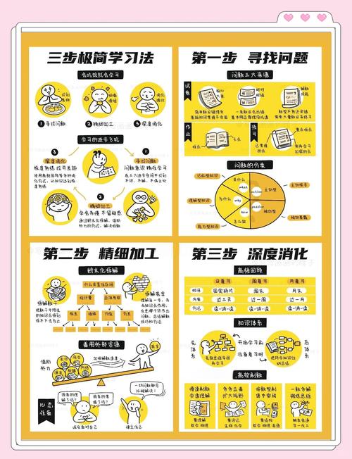 高效学习秘籍,如何利用hxiaoyouxi提升学习成绩