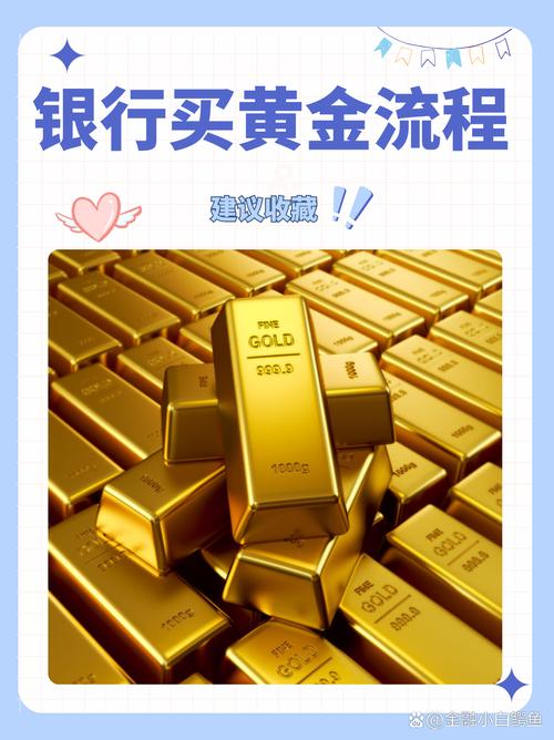 黄金与财富的交织,探寻黄金投资的魅力