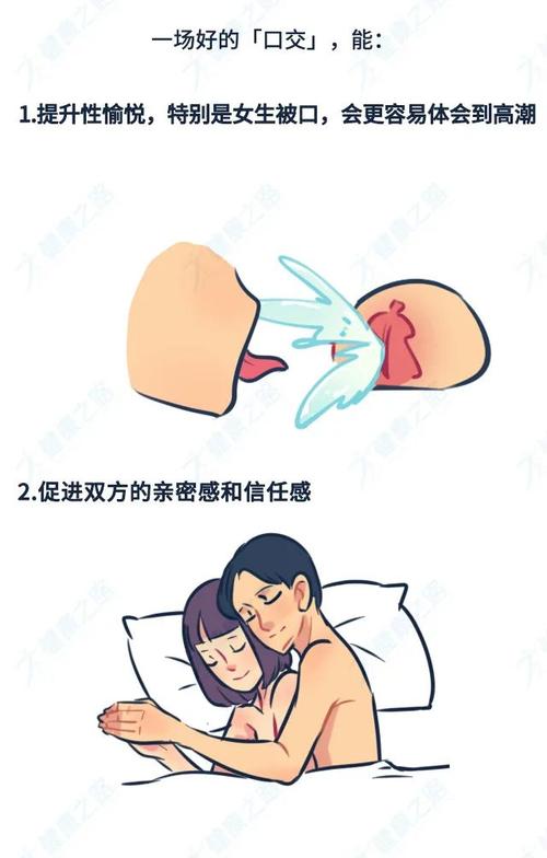精子PK美女,一场关于生命与激情的较量