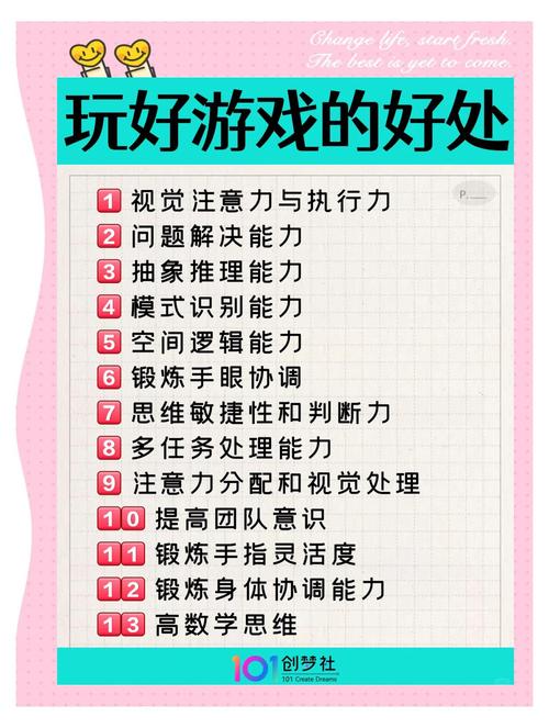 养成小游戏的魅力与益处