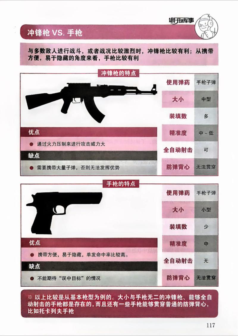 枪战中的技巧与策略,提升射击技能的全面指南