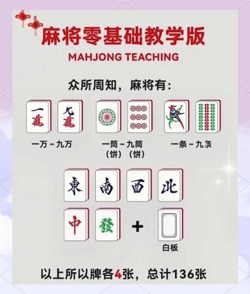 如何选择一款适合你的麻将游戏,深度分析与建议