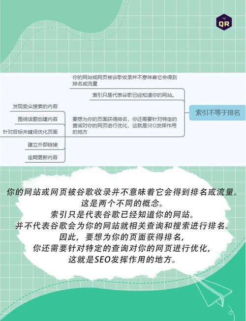 如何提高网站的点击率,优化策略与实践指南