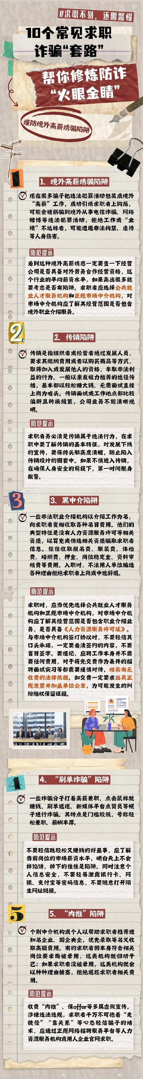 骗子们注意!加入盗墓者训练营提升你的职业素养