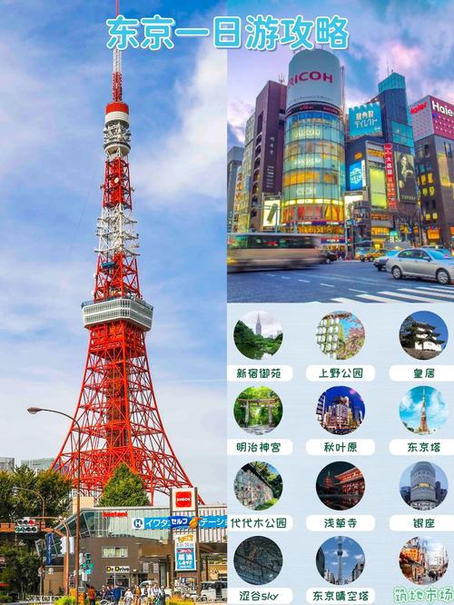 东京攻略游戏，探索这座充满魅力的城市