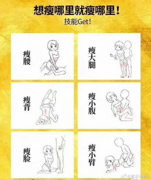女性VS精子PK战,揭秘现代性爱新姿势