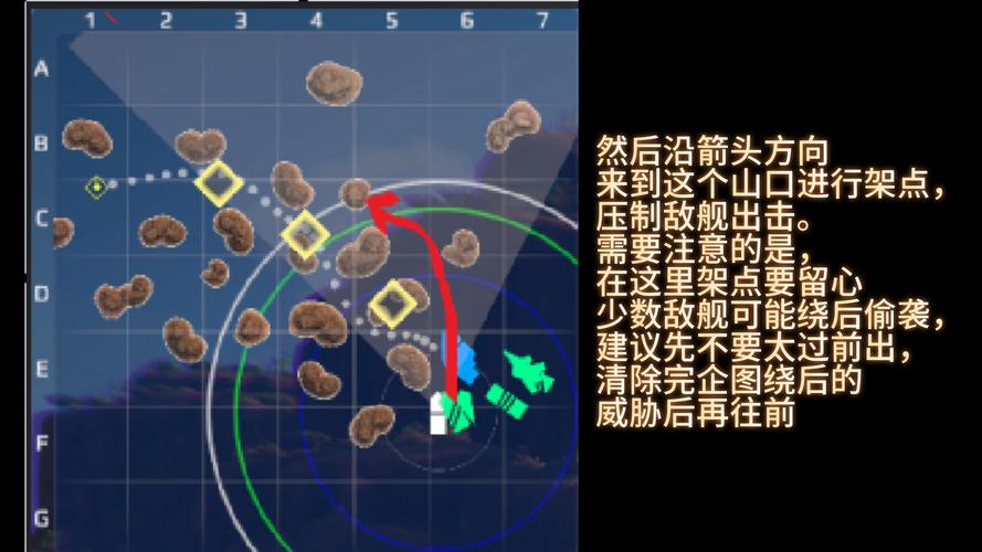 防守堡垒,如何在数字化战争中保护你的阵地