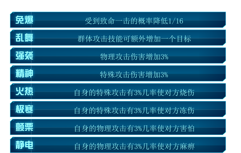 为什么选择赛二号，提升效率与质量的关键因素