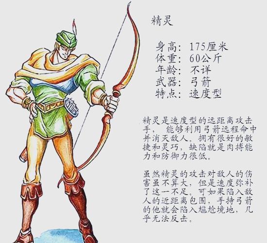 龙王战士游戏，策略与激情并存的战斗盛宴