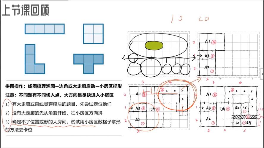如何构建成功的拼图体验，探索最佳实践与策略