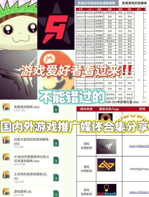 网站游戏,探索多元化的娱乐世界