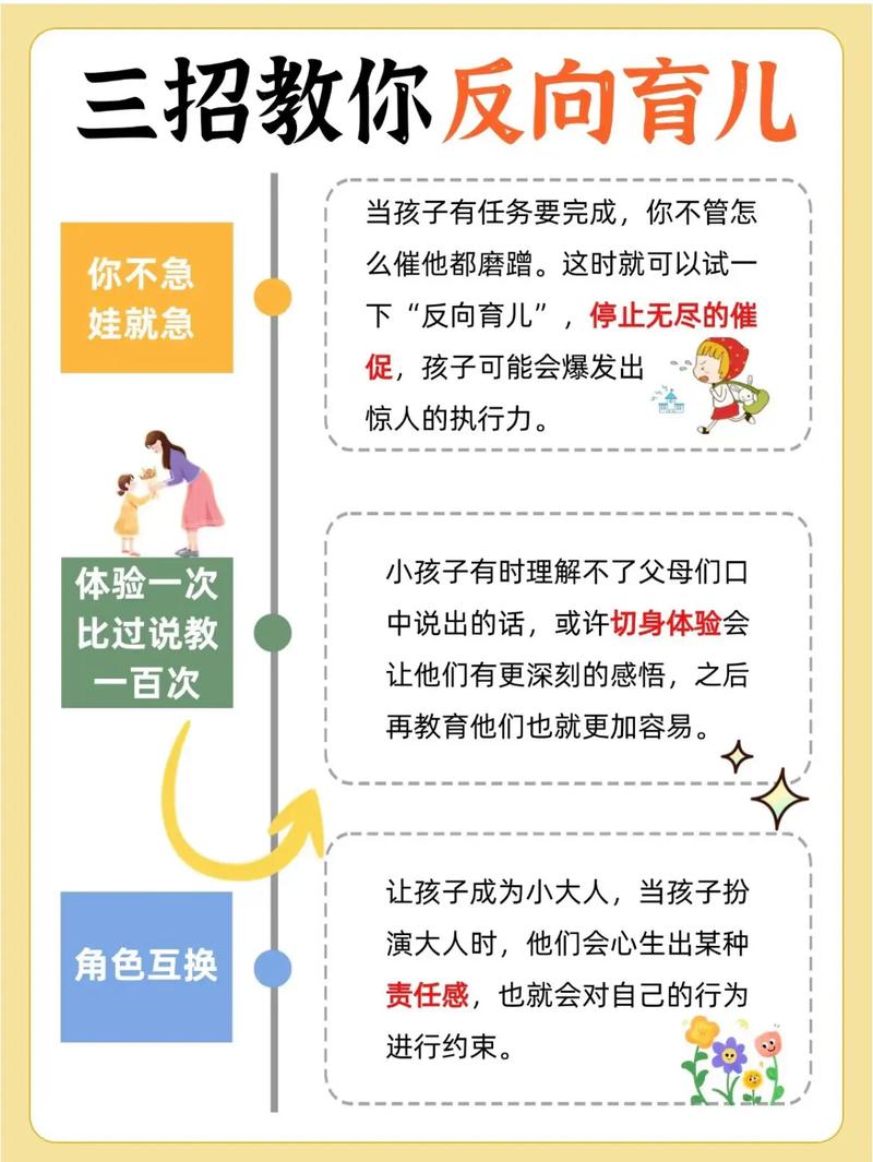 狂扁的小朋友,如何正确引导与教育孩子