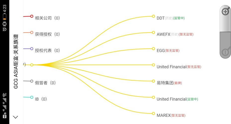 DDT官方网站介绍与最新动态
