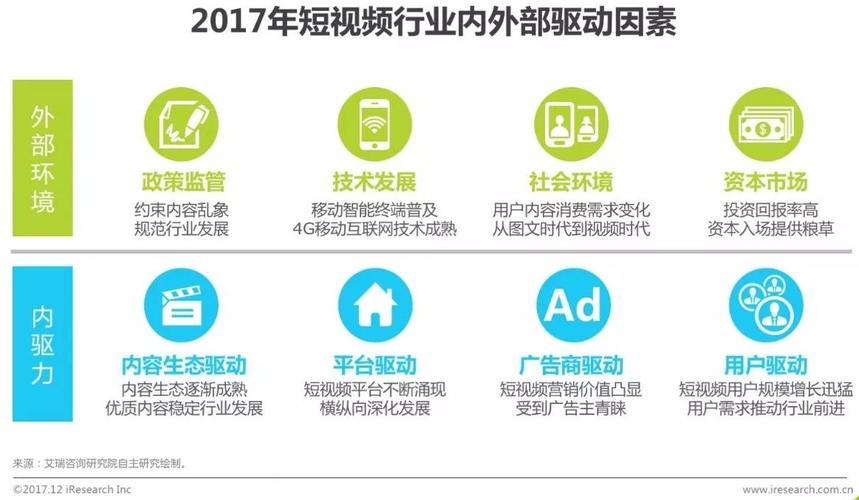 探索7K8K网站的魅力与潜力 探索视频行业的未来趋势