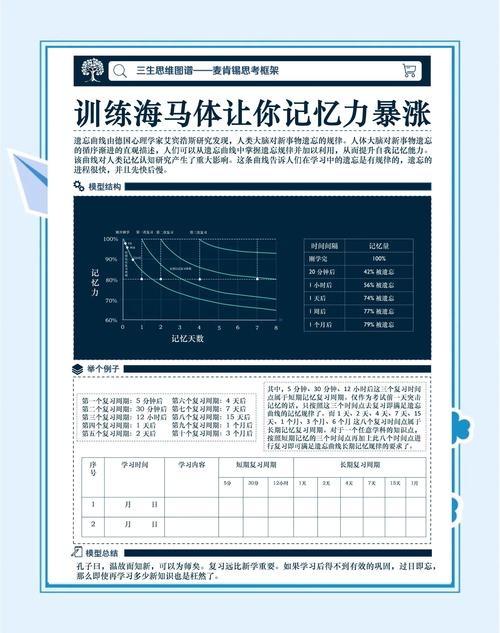 如何提升记忆力？揭秘记忆翻牌法的秘密