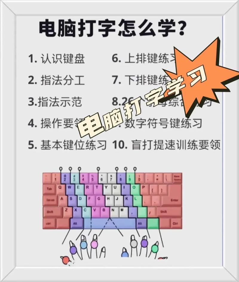 键盘练习与打字技巧,提升效率与准确性的关键