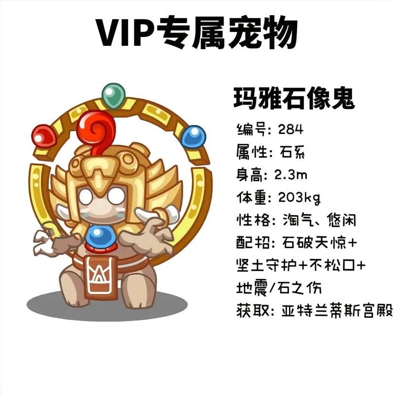 洛克王国VIP攻略,解锁游戏新境界