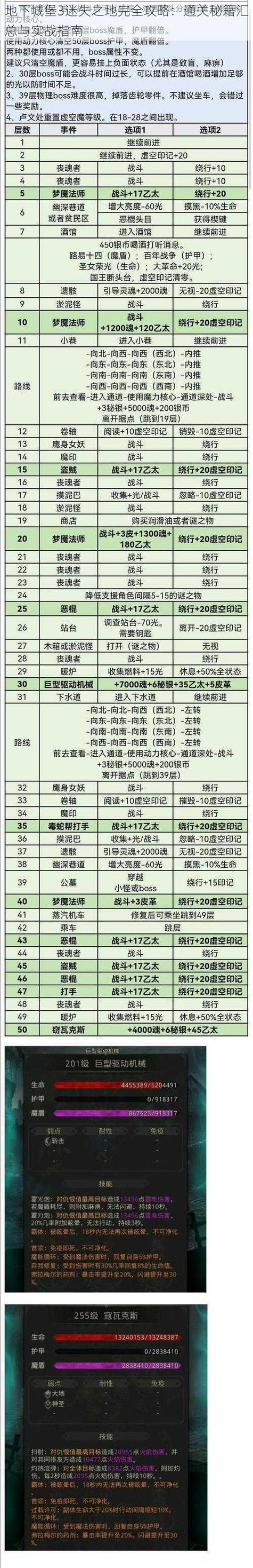 黑塔利亚下载攻略,探索神秘大陆的宝藏之地