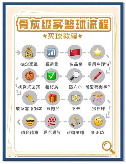 如何轻松获取七彩球下载链接，实用指南