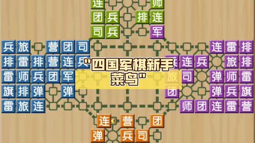 四国军旗游戏，探索历史与策略的魅力